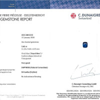 5.05 Ct. Blue Sapphire from Ceylon (Sri Lanka) Scan Report