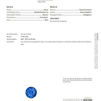4.10 Ct. Blue Sapphire from Madagascar Scan Report