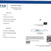 1.51 Ct. Pink Sapphire from Ceylon (Sri Lanka) Scan Report