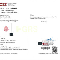 33.61 Ct. Pink Sapphire from Ceylon (Sri Lanka) Scan Report