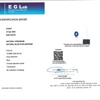 6.23 Ct. Sapphire from Ceylon (Sri Lanka) Scan Report