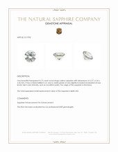 0.75 Ct. Yellow Sapphire from Montana Appraisal
