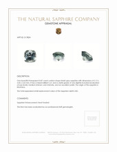 0.87 Ct. Sapphire from Montana Appraisal