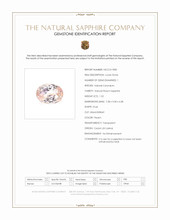 1.52 Ct. Peach Sapphire from Ceylon (Sri Lanka) Scan Report