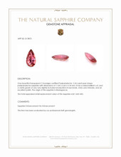 2.54 Ct. Padparadscha Sapphire from Madagascar Appraisal