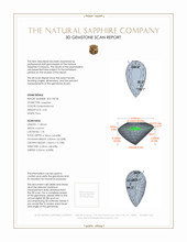 2.54 Ct. Padparadscha Sapphire from Madagascar 3 D Scan Report