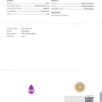 2.29 Ct. Pink Sapphire from Ceylon (Sri Lanka) Scan Report