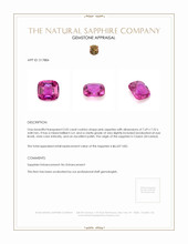 2.05 Ct. Pink Sapphire from Ceylon (Sri Lanka) Appraisal