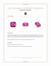 2.05 Ct. Pink Sapphire from Ceylon (Sri Lanka) Appraisal