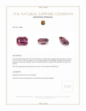 3.06 Ct. Pink Sapphire from Ceylon (Sri Lanka) Appraisal