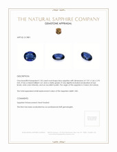1.05 Ct. Blue Sapphire from Ceylon (Sri Lanka) Appraisal