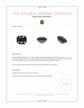 2.01 Ct. Green Sapphire from Africa Appraisal