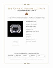 16.48 Ct. White Sapphire from Ceylon (Sri Lanka) Scan Report