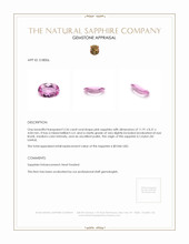 3.26 Ct. Pink Sapphire from Ceylon (Sri Lanka) Appraisal