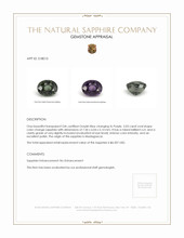 2.03 Ct. Color Change Sapphire from Madagascar Appraisal