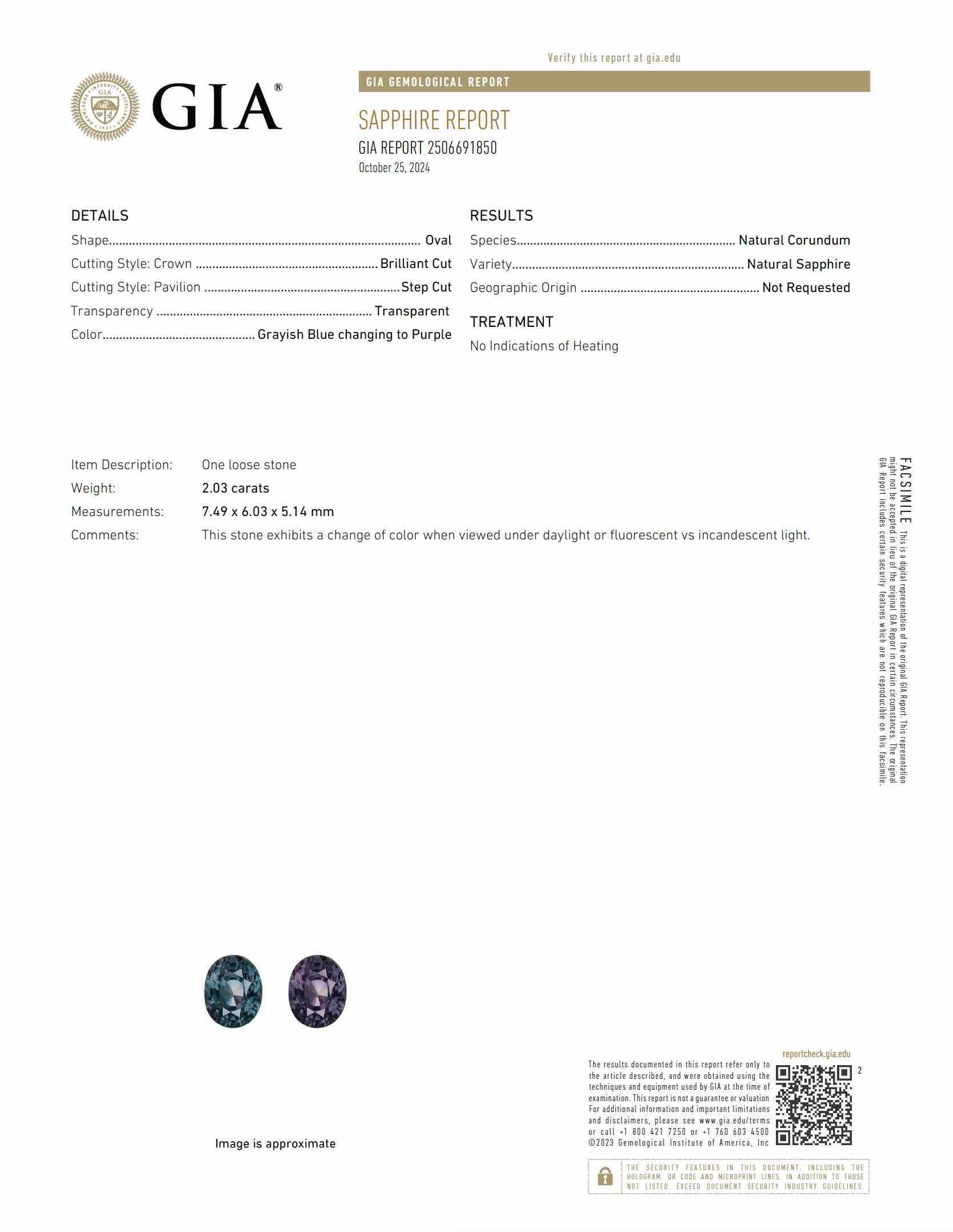 2.03 Ct. Color Change Sapphire from Madagascar