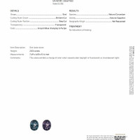 2.03 Ct. Color Change Sapphire from Madagascar Scan Report