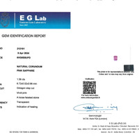 1.56 Ct. Pink Sapphire from Ceylon (Sri Lanka) Scan Report