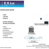 1.66 Ct. Blue Sapphire from Ceylon (Sri Lanka) Scan Report