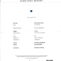 2.18 Ct. Blue Sapphire from Ceylon (Sri Lanka) Scan Report