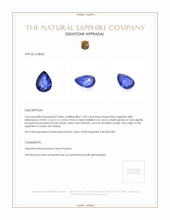2.02 Ct. Blue Sapphire from Ceylon (Sri Lanka) Appraisal
