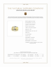 1.88 Ct. Yellow Sapphire from Ceylon (Sri Lanka) Scan Report