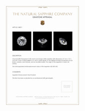 2.08 Ct. White Sapphire from Ceylon (Sri Lanka) Appraisal