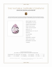 1.95 Ct. Pink Sapphire from Ceylon (Sri Lanka) Scan Report