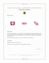 1.24 Ct. Padparadscha Sapphire from Ceylon (Sri Lanka) Appraisal