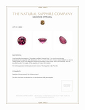 1.14 Ct. Padparadscha Sapphire from Ceylon (Sri Lanka) Appraisal
