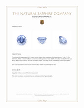 0.51 Ct. Blue Sapphire from Ceylon (Sri Lanka) Appraisal