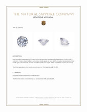 0.97 Ct. Blue Sapphire from Ceylon (Sri Lanka) Appraisal