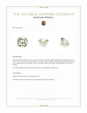 1.03 Ct. Greenish Yellow Sapphire from Ceylon (Sri Lanka) Appraisal