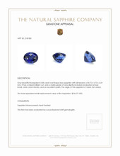 3.08 Ct. Blue Sapphire from Ceylon (Sri Lanka) Appraisal