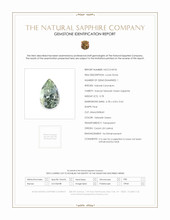 0.78 Ct. Yellowish Green Sapphire from Ceylon (Sri Lanka) Scan Report