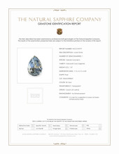 1.07 Ct. Sapphire from Ceylon (Sri Lanka) Scan Report