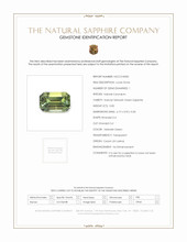 0.82 Ct. Yellowish Green Sapphire from Ceylon (Sri Lanka) Scan Report