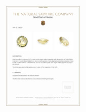0.73 Ct. Yellow Sapphire from Ceylon (Sri Lanka) Appraisal
