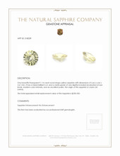 1.14 Ct. Yellow Sapphire from Ceylon (Sri Lanka) Appraisal