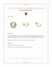 1.15 Ct. Yellow Sapphire from Ceylon (Sri Lanka) Appraisal