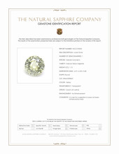 1.15 Ct. Yellow Sapphire from Ceylon (Sri Lanka) Scan Report