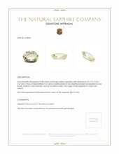 0.88 Ct. Yellow Sapphire from Ceylon (Sri Lanka) Appraisal
