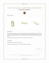 1.41 Ct. Yellow Sapphire from Ceylon (Sri Lanka) Appraisal