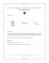 1.41 Ct. Yellow Sapphire from Ceylon (Sri Lanka) Appraisal