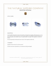 1.80 Ct. Blue Sapphire from Ceylon (Sri Lanka) Appraisal