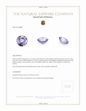 Jewelry Appraisal