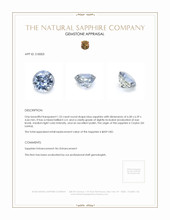 1.53 Ct. Blue Sapphire from Ceylon (Sri Lanka) Appraisal