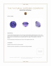 0.89 Ct. Violet Sapphire from Ceylon (Sri Lanka) Appraisal