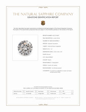 1.41 Ct. Peach Sapphire from Ceylon (Sri Lanka) Scan Report
