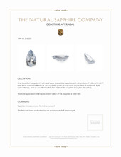 1.68 Ct. Blue Sapphire from Ceylon (Sri Lanka) Appraisal